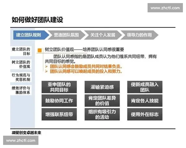 以企业文化引领发展打造卓越团队核心竞争力新格局驱动创新与持续成长