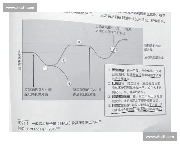 探究滞空时间对运动表现与技巧优化的影响及其科学原理分析
