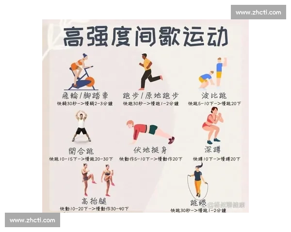 基于训练负荷优化运动效果与恢复策略的研究分析